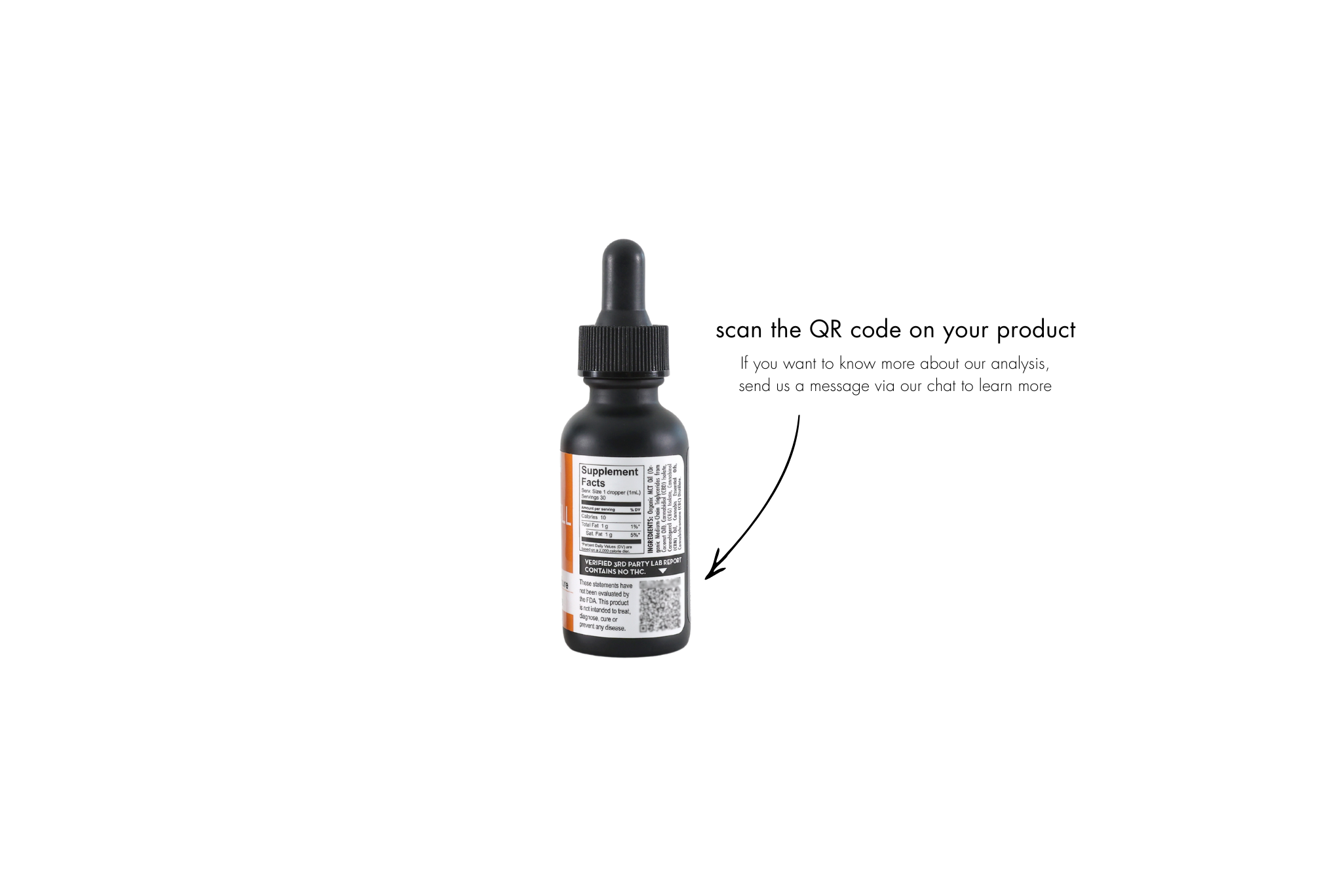 label for cbd tinctures
